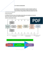 Cbme Reviewer