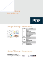 Herramientas Design Thinking - Empatía