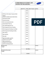 KPI Excell 2019