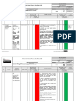 Risk Assessment For Testing & Commissioning of HVAC System