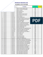 Rockman New Price List W.E.F. 01.07.21