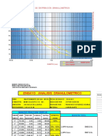 Curva Granulometrica