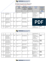 MYP Subject Group Overview: Physics CP: Follow Links and See Devin's IB Unit Planner & IB Guide For More Information