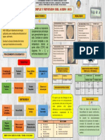 Poster Transformacion Martensita y Revenido