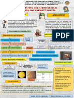 Poster de Cementación de Aceros / UNSAAC INGENIERIA METALURGICA