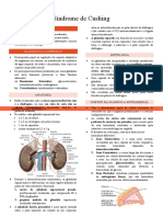 Síndrome de Crushing