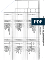 Jadwal Uas Ganjil Ta. 2020-2021 Reg. A