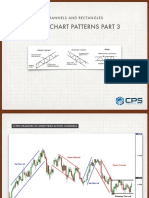 Forex Chart Patterns Part 3: Channels and Rectangles