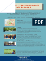 Infografía 2