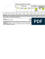 Flexible Instruction Delivery Plan (FIDP) : What To Teach?