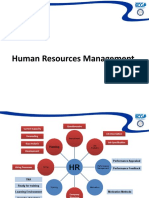 3-MBA IBSS - HRM Recruitement