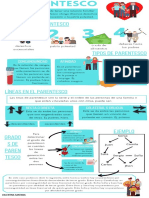 Taller #4 Infografia