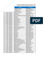 Ae Productos Farmaceuticos