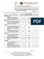 List of State Nursing Council Recognised Institutions Offering NURSE PRACTITIONER IN CRITICAL CARE (NPCC) Programme Inspected Under Section 13 and 14 of INC Act For The Academic Year 2020-2021