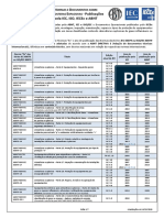 Lista Normas Abnt Atmosferas Explosivas