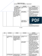 Unidad Didáctica - 4°