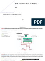 Presentación PROCESOS DE REFINACION