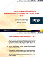 Key Roles and Responsibilities in The Implementation of The PNP P.A.T.R.O.L. PLAN 2030