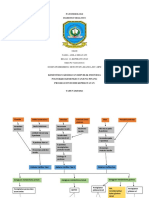 Woc Patofisiologi Diabetes Mellitus Adila