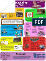 Infografía Del Artículo 2 Del Código de Trabajo