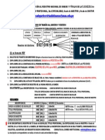 Requisitos Inscripción A Sunedu Modificado