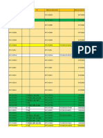 Ips Por Hostname