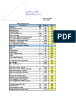 Dry Wet Unburnt Daily Dev Calculation