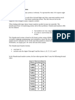 Hexadecimal Number System