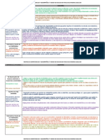 Matriz Desempeño AREA DE EDUCACION FISICA SECUNDARIA 2020 LG