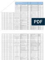 Curriculum Map and Release Schedule: Math Grade 8