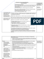 Carbohydrate, Lipid, Protein Metabolism