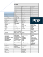 GLOSARIO DE TERMINOS CONTABLES EN INGLÉS Practica