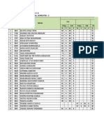 SDN Rawajati 03 Pagi Leger Nilai Siswa Kelas Kelas 5 A Tahun Pelajaran: 2019 / 2020, Semester: 2