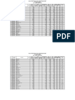 Stock Opname Oktober 2017