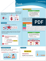 Client's Chart: Pathophysiology