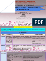 Cuadro Comparativo