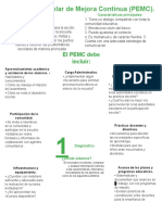 Infografia Programa Escolar de Mejora Continua