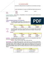 LA ACENTUACIÓN. Agudas, Graves, Esdruj, Sobresdruj.