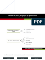 Intervención Conductual TDAH - 3