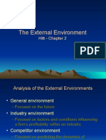 The External Environment: Hitt - Chapter 2