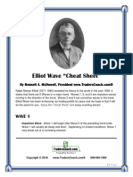 Elliot Wave "Cheat Sheet"