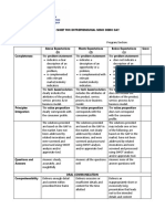 Rating Sheet For Entrepreneurial Mind Demo Day