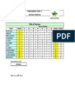 Tabla Posiciones Futbol 11 Fecha 1