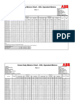 Crane Duty Chart 21.02.2019