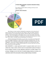 Interactions Among Spheres