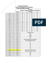 Kalender Akademik: Universitas Muhammadiyah Lamongan TAHUN AKADEMIK 2021/2022