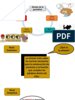 Sesión 4 Sintaxis y Semántica