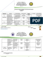 Department of Education: Action Plan On Brigada Eskwela Pagbasa For Developing Readers S.Y. 2021-2022 Grade 10