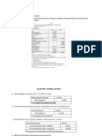 ACC111 Activity 22