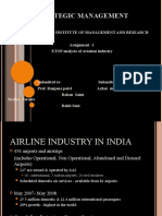 Etop-1st Assignment of Azhar Susheel Rohan Rohit